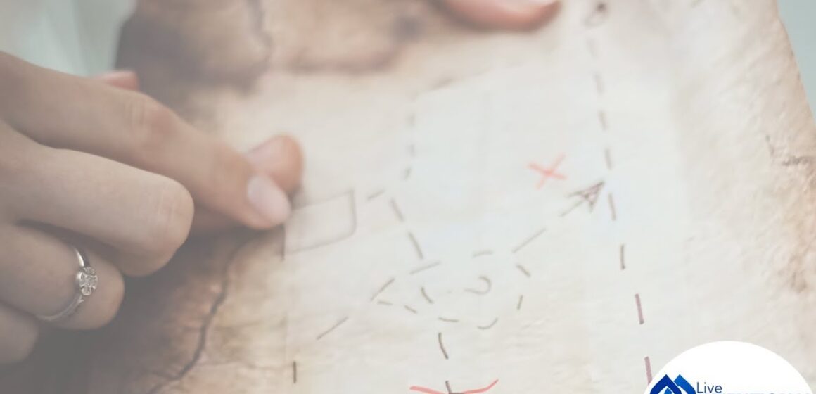 Live Intentional – How to know your heart is aligned with God’s heart
