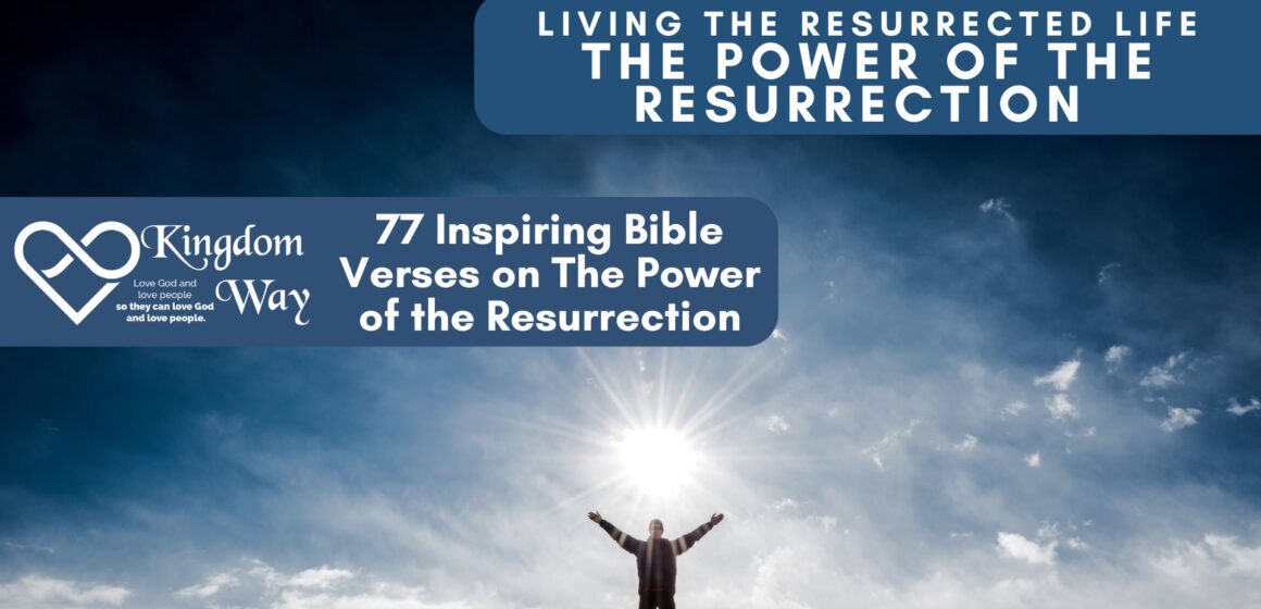 Slide_Scripture_Power_Resserected_1920